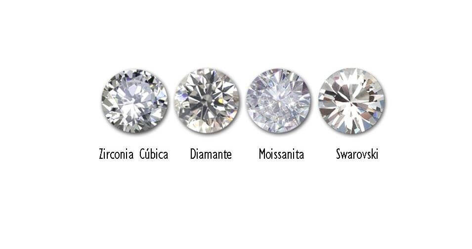 ¿Cómo reconocer un diamante verdadero o falso